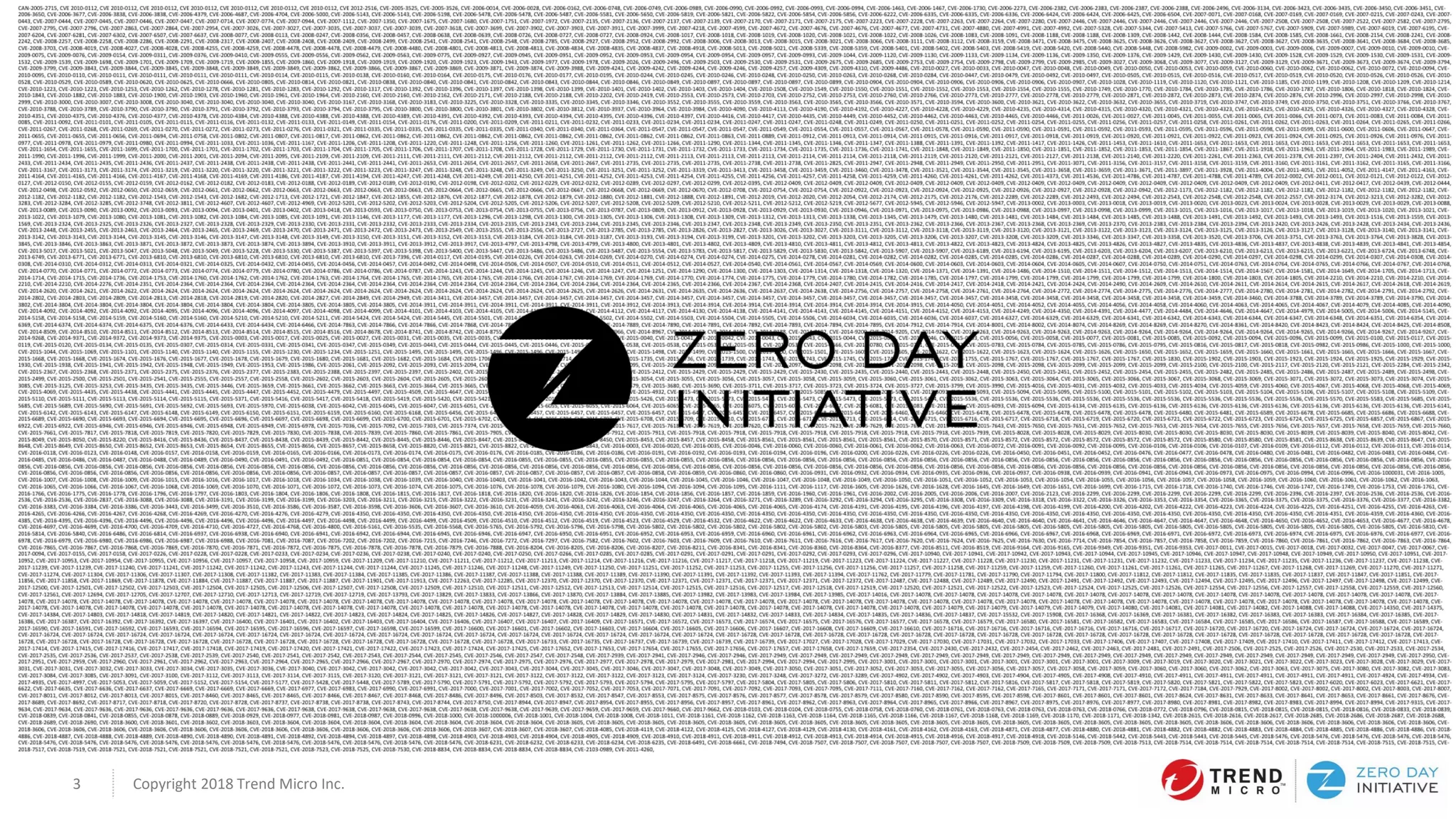 Copyright 2018 Trend Micro Inc.3
 