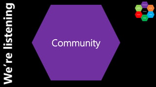 Community
We’relistening
 