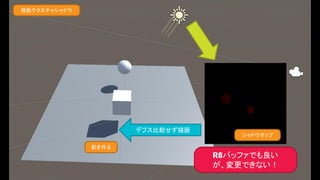 31
シャドウマップ
影を作る
デプス比較せず描画
R8バッファでも良い
が、変更できない！
投影テクスチャシャドウ
 