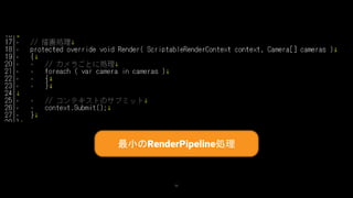 53
最小のRenderPipeline処理
 