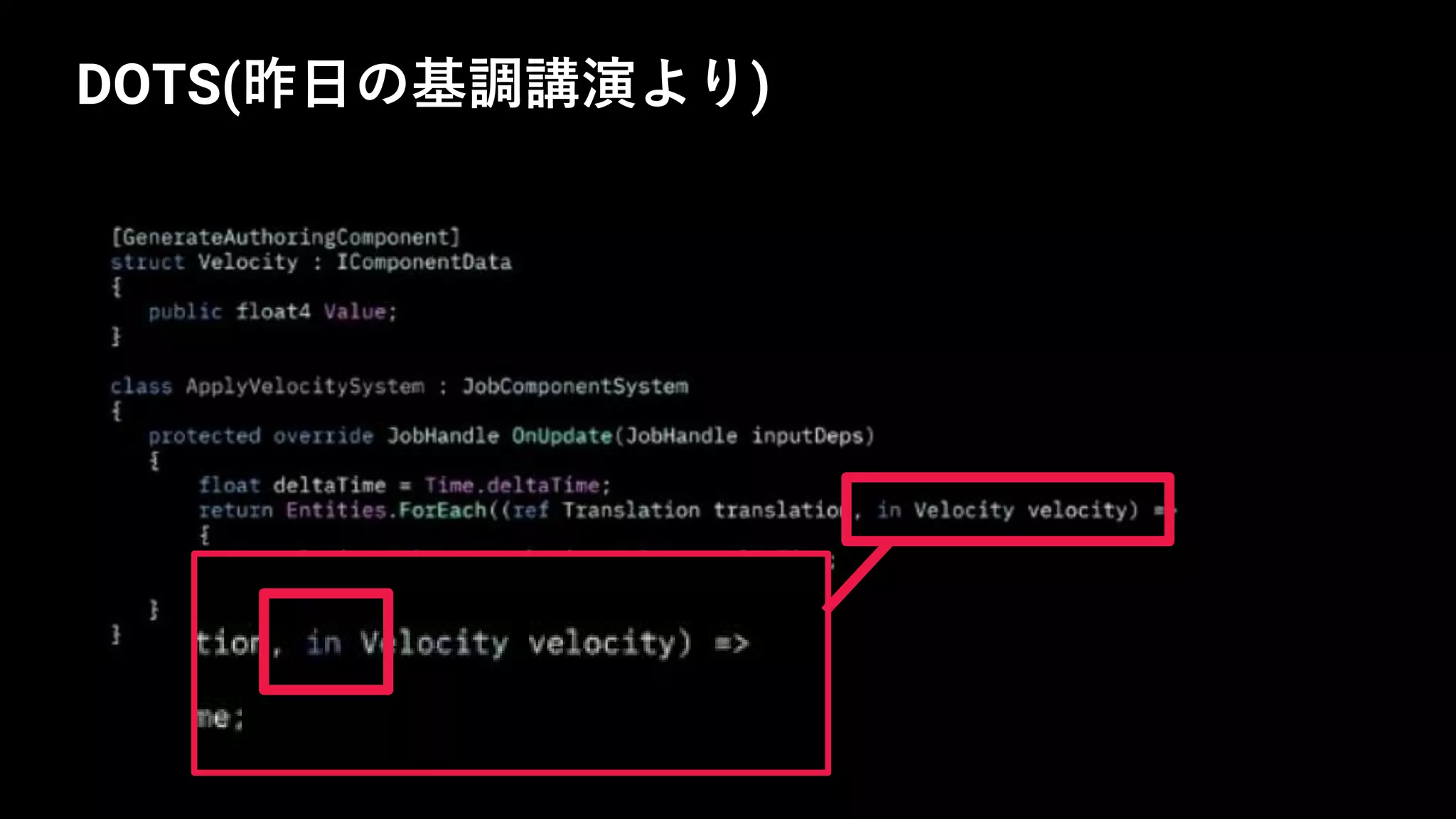 DOTS(昨日の基調講演より)
 