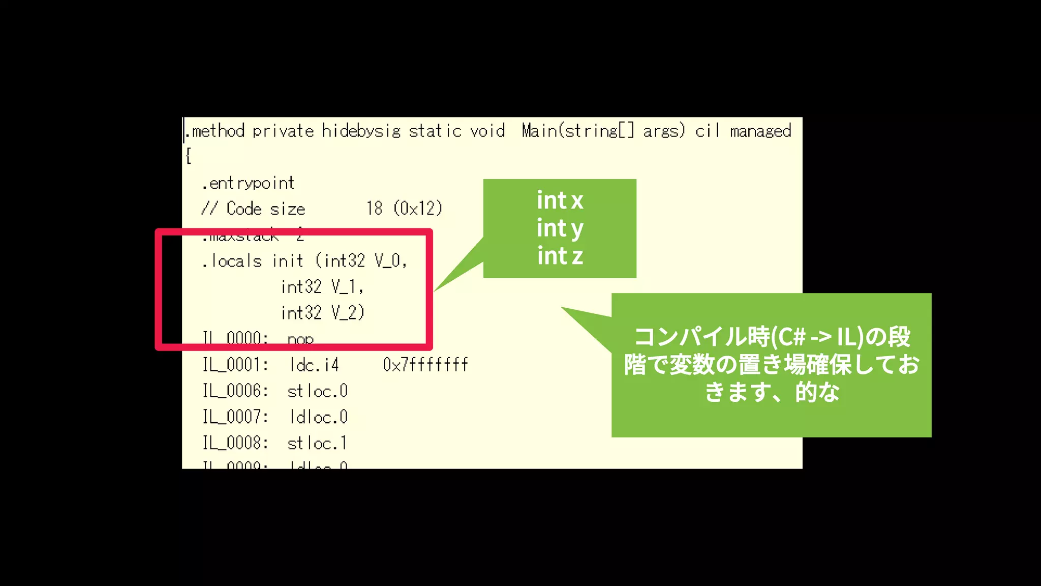int x
int y
int z
コンパイル時(C# -> IL)の段
階で変数の置き場確保してお
きます、的な
 