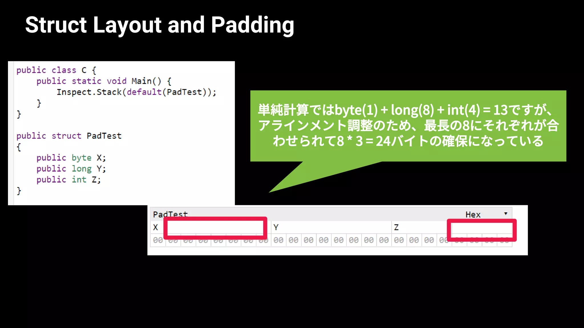 Struct Layout and Padding
単純計算ではbyte(1) + long(8) + int(4) = 13ですが、
アラインメント調整のため、最長の8にそれぞれが合
わせられて8 * 3 = 24バイトの確保になっている
 
