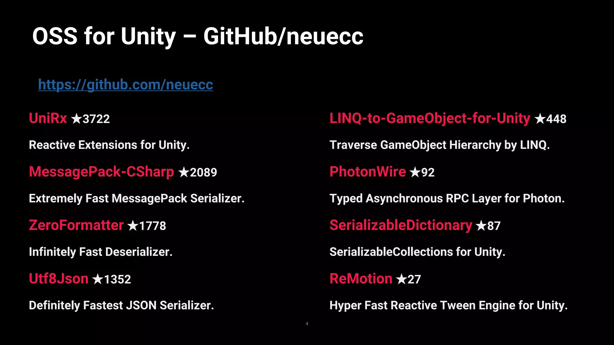 https://github.com/neuecc
OSS for Unity – GitHub/neuecc
4
LINQ-to-GameObject-for-Unity ★448
Traverse GameObject Hierarchy by LINQ.
PhotonWire ★92
Typed Asynchronous RPC Layer for Photon.
SerializableDictionary ★87
SerializableCollections for Unity.
ReMotion ★27
Hyper Fast Reactive Tween Engine for Unity.
UniRx ★3722
Reactive Extensions for Unity.
MessagePack-CSharp ★2089
Extremely Fast MessagePack Serializer.
ZeroFormatter ★1778
Infinitely Fast Deserializer.
Utf8Json ★1352
Definitely Fastest JSON Serializer.
 