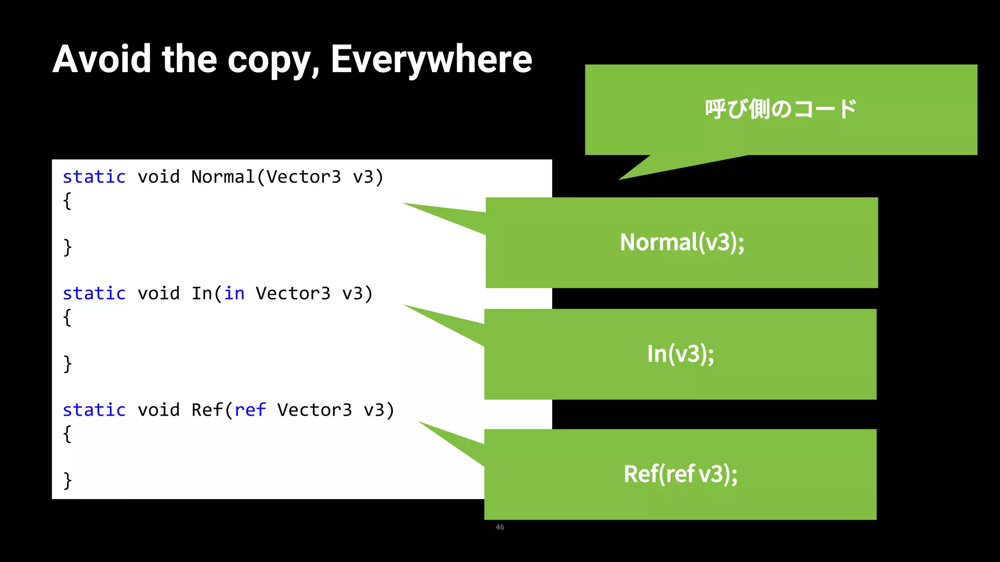 static void Normal(Vector3 v3)
{
}
static void In(in Vector3 v3)
{
}
static void Ref(ref Vector3 v3)
{
}
Avoid the copy, Everywhere
46
Normal(v3);
In(v3);
Ref(ref v3);
呼び側のコード
 