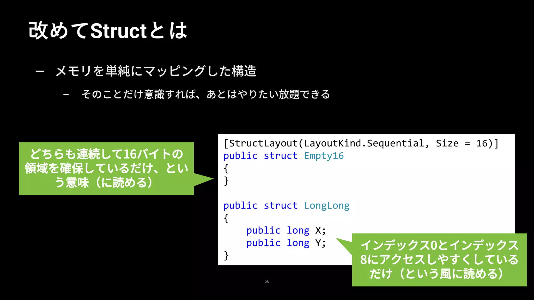 改めてStructとは
56
— メモリを単純にマッピングした構造
– そのことだけ意識すれば、あとはやりたい放題できる
[StructLayout(LayoutKind.Sequential, Size = 16)]
public struct Empty16
{
}
public struct LongLong
{
public long X;
public long Y;
}
どちらも連続して16バイトの
領域を確保しているだけ、とい
う意味（に読める）
インデックス0とインデックス
8にアクセスしやすくしている
だけ（という風に読める）
 