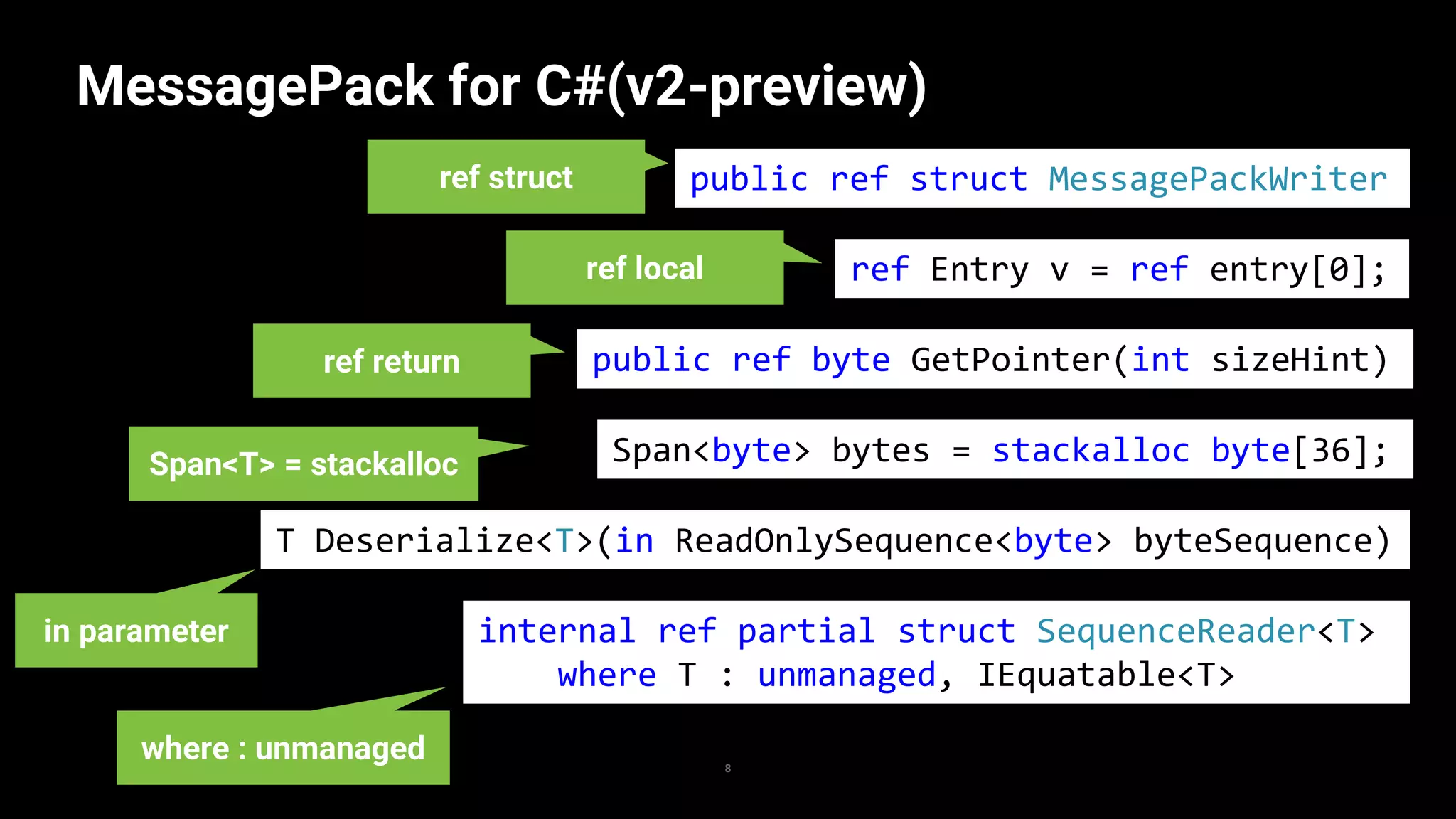 MessagePack for C#(v2-preview)
8
public ref struct MessagePackWriter
T Deserialize<T>(in ReadOnlySequence<byte> byteSequence)
Span<byte> bytes = stackalloc byte[36];
internal ref partial struct SequenceReader<T>
where T : unmanaged, IEquatable<T>
ref struct
Span<T> = stackalloc
in parameter
where : unmanaged
public ref byte GetPointer(int sizeHint)
ref Entry v = ref entry[0];
ref return
ref local
 