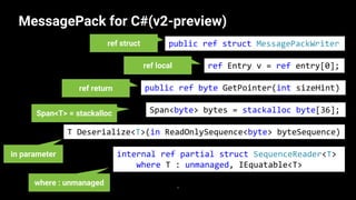 【Unite Tokyo 2019】Understanding C# Struct All Things | PDF