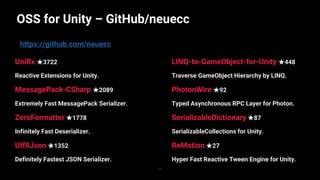 https://github.com/neuecc
OSS for Unity – GitHub/neuecc
4
LINQ-to-GameObject-for-Unity ★448
Traverse GameObject Hierarchy ...