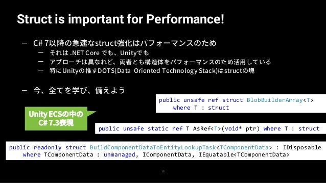 Unite Tokyo 2019 Understanding C Struct All Things