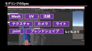 Mesh UV 法線
テクスチャ カメラ ライト
ブレンドシェイプjoint など転送可
モデリングのSync
 