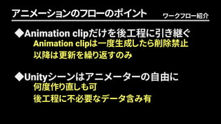 ワークフロー紹介アニメーションのフローのポイント
◆Animation clipだけを後工程に引き継ぐ
Animation clipは一度生成したら削除禁止
以降は更新を繰り返すのみ
◆Unityシーンはアニメーターの自由に
何度作り直しも可
後工程に不必要なデータ含み有
 