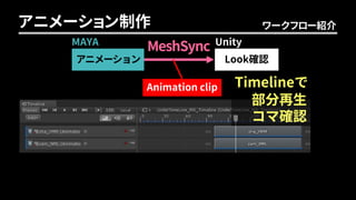 Look確認
Timelineで
部分再生
コマ確認
Animation clip
アニメーション
MAYA Unity
MeshSync
ワークフロー紹介アニメーション制作
 