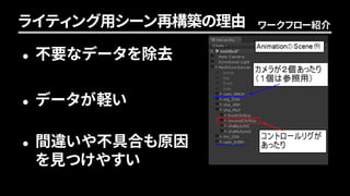  不要なデータを除去
 間違いや不具合も原因
を見つけやすい
 データが軽い
ワークフロー紹介ライティング用シーン再構築の理由
 