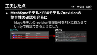  MeshSyncモデルとFBXモデルのrevisionの
整合性の確認を容易に
ワークフロー紹介工夫した点
Mayaモデルのrevision管理番号をFBXに持たせて
Unityで確認できるようにした
MAYA Unity
 