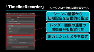 「TimelineRecorder」
シーンの情報から
初期設定を自動的に指定
レンダー画像の連番の
開始番号も指定可能
出力したいカメラを指定
ワークフロー全体に関わるツール
 