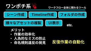 レンダーキュー
ワンポチ系
メリット
• 作業の効率化
• 人為的なミスの防止
• 命名規則違反の発見
シーン作成 Timeline作成
様々なアセットの複製
フォルダの作成
UI表示
etc.
ワークフロー全体に関わるツール
反復作業の自動化
 