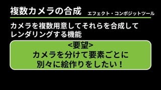 複数カメラの合成
カメラを複数用意してそれらを合成して
レンダリングする機能
<要望>
カメラを分けて要素ごとに
別々に絵作りをしたい！
エフェクト・コンポジットツール
 