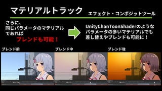 レンダーキュー
さらに、
同じパラメータのマテリアル
であれば
ブレンドも可能！
UnityChanToonShaderのような
パラメータの多いマテリアルでも
差し替えやブレンドも可能に！
マテリアルトラック エフェクト・コンポジットツール
ブレンド前 ブレンド中 ブレンド後
 