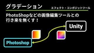 グラデーション
PhotoShopなどの画像編集ツールとの
行き来を無くす！
Unity
Photoshop
エフェクト・コンポジットツール
 