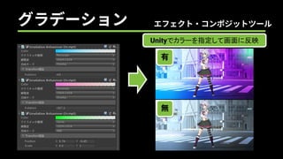 Unityでカラーを指定して画面に反映
グラデーション エフェクト・コンポジットツール
無
有
 