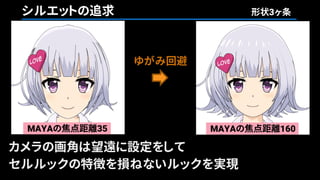 MAYAの焦点距離35
ゆがみ回避
カメラの画角は望遠に設定をして
セルルックの特徴を損ねないルックを実現
MAYAの焦点距離160
シルエットの追求 形状3ヶ条
 