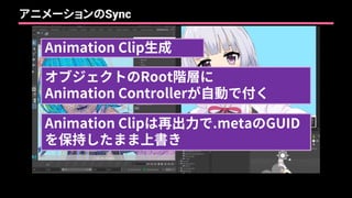 Animation Clip生成
オブジェクトのRoot階層に
Animation Controllerが自動で付く
Animation Clipは再出力で.metaのGUID
を保持したまま上書き
アニメーションのSync
 