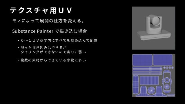 Unite Tokyo 19 Unity Japan Office 制作の裏側