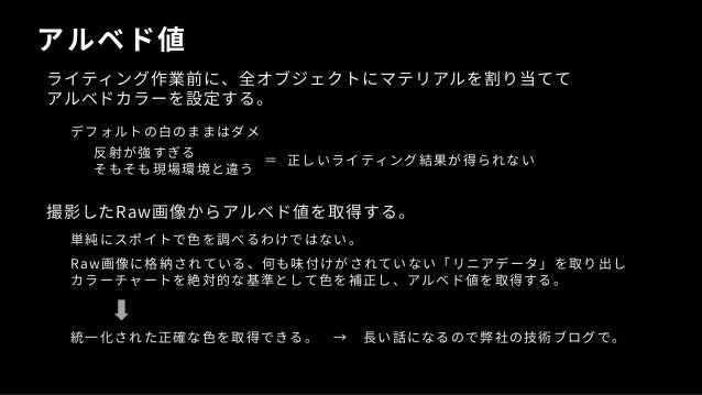 Unite Tokyo 2019 Unity Japan Office 制作の裏側