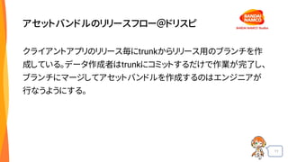 11
アセットバンドルのリリースフロー＠ドリスピ
クライアントアプリのリリース毎にtrunkからリリース用のブランチを作
成している。データ作成者はtrunkにコミットするだけで作業が完了し、
ブランチにマージしてアセットバンドルを作成するのはエンジニアが
行なうようにする。
 