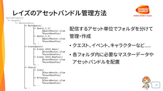 29
レイズのアセットバンドル管理方法
配信するアセット単位でフォルダを分けて
管理・作成
• クエスト、イベント、キャラクターなど……
• 各フォルダ内に必要なマスターデータや
アセットバンドルを配置
 