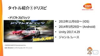 3
タイトル紹介① ドリスピ
• ドリフトスピリッツ
©BANDAI NAMCO Entertainment Inc.
配信：株式会社バンダイナムコエンターテインメント
• 2013年11月6日～ (iOS)
• 2014年5月29日～ (Android)
• Unity 2017.4.29
• ジャンル：レース
 