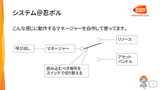 43
システム＠忍ボル
こんな感じに動作するマネージャーを自作して使ってます。
マネージャー呼び出し
リソース
アセット
バンドル
読み込むべき場所を
スイッチで切り替える
 