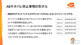 47
ABネタバレ防止事情＠忍ボル
• 想定外のアセットバンドルがダウンロードされないようにスケジューリングする
chara_a 2018/06/29 4:00
chara_b 2018/07/30 4:00
chara_c 2018/08/20 4:00
chara_d 2018/08/29 4:00
chara_e 2018/09/28 4:00
サーバーに右表のようなアセットバンドル毎のダウン
ロード可能時間を設定します。
ログインする時にサーバーはこのリストから設定時刻
を過ぎているアセットバンドルのリストを通知します。
この仕組で、公開前のアセットバンドルが端末にダウ
ンロードされてしまうのを防止します。
 