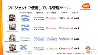 72
独自ツール
バージョン管理 情報共有 タスク管理 バグトラ チャット
プロジェクトで使用している管理ツール
配信：株式会社バンダイナムコエンターテインメント
©BANDAI NAMCO Entertainment Inc.
©いのまたむつみ©藤島康介
©BANDAI NAMCO Entertainment Inc.
©窪岡俊之 ©BANDAI NAMCO Entertainment Inc.
©岸本斉史 スコット／集英社・テレビ東京・ぴえろ
©BANDAI NAMCO Entertainment Inc.
 