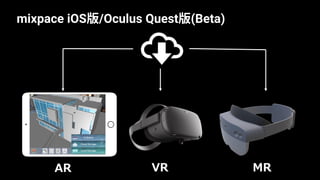mixpace iOS版/Oculus Quest版(Beta)
AR VR MR
 