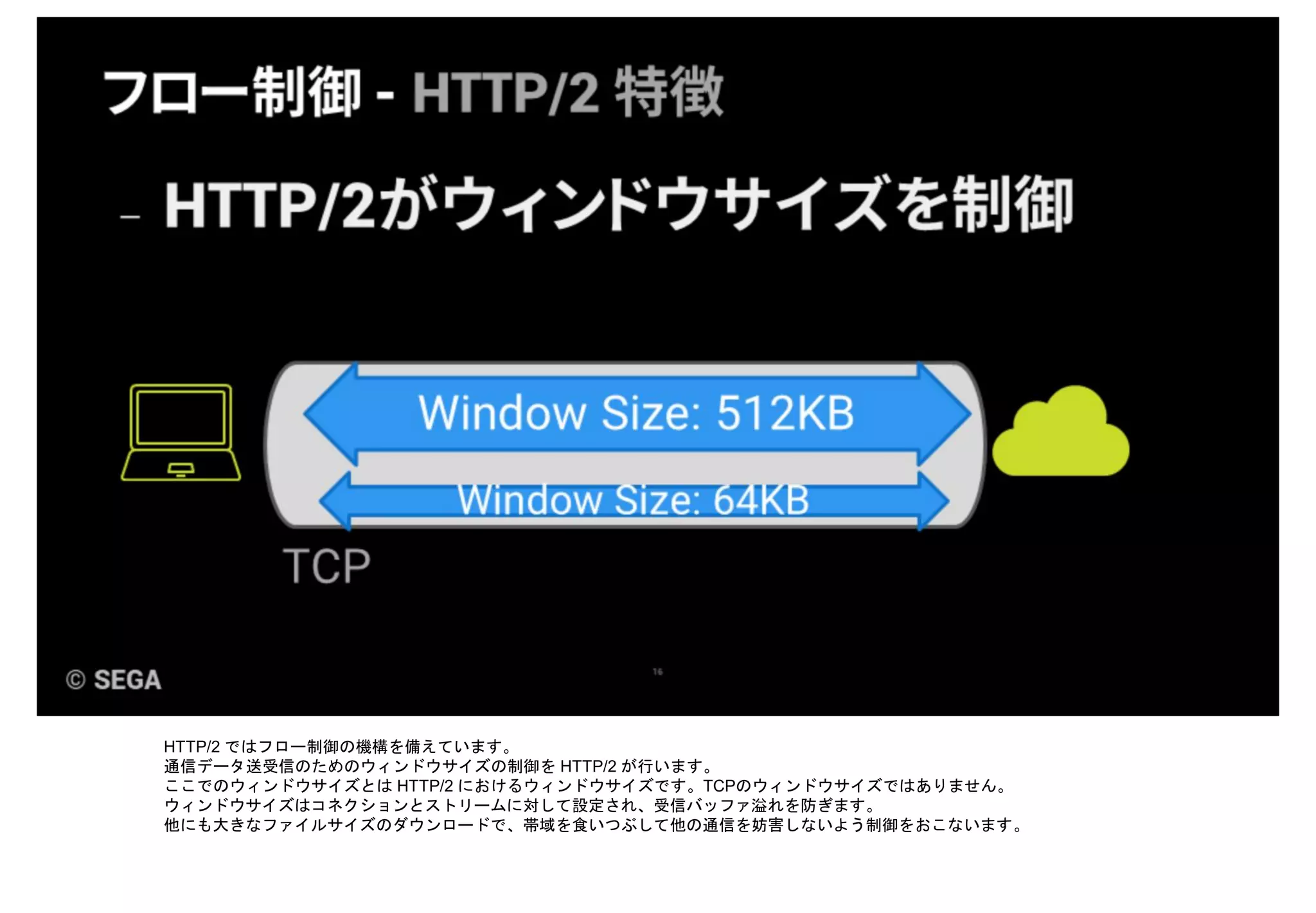 HTTP/2 ではフロー制御の機構を備えています。
通信データ送受信のためのウィンドウサイズの制御を HTTP/2 が行います。
ここでのウィンドウサイズとは HTTP/2 におけるウィンドウサイズです。TCPのウィンドウサイズではありません。
ウィンドウサイズはコネクションとストリームに対して設定され、受信バッファ溢れを防ぎます。
他にも大きなファイルサイズのダウンロードで、帯域を食いつぶして他の通信を妨害しないよう制御をおこないます。
 