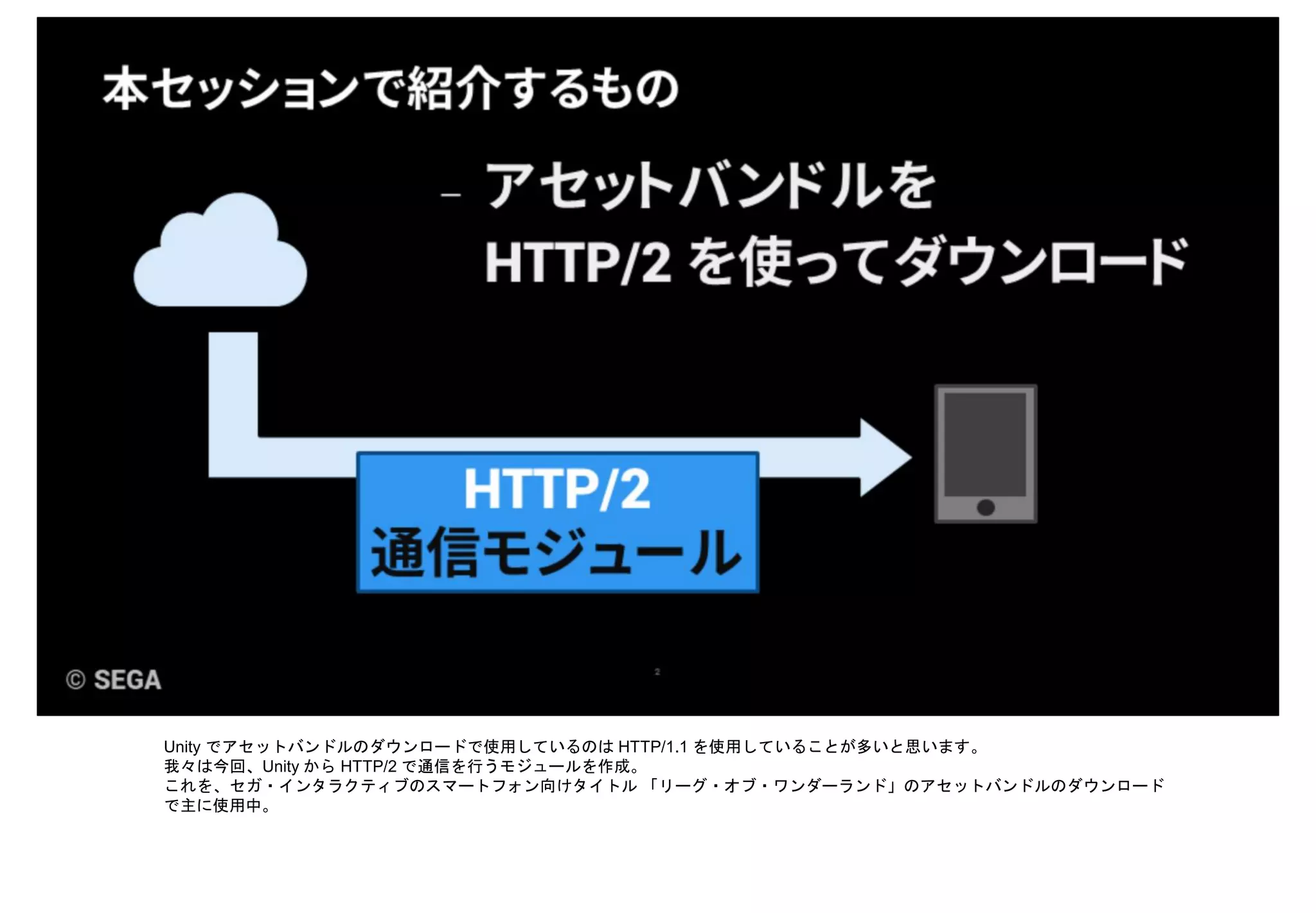 Unity でアセットバンドルのダウンロードで使用しているのは HTTP/1.1 を使用していることが多いと思います。
我々は今回、Unity から HTTP/2 で通信を行うモジュールを作成。
これを、セガ・インタラクティブのスマートフォン向けタイトル 「リーグ・オブ・ワンダーランド」のアセットバンドルのダウンロード
で主に使用中。
 