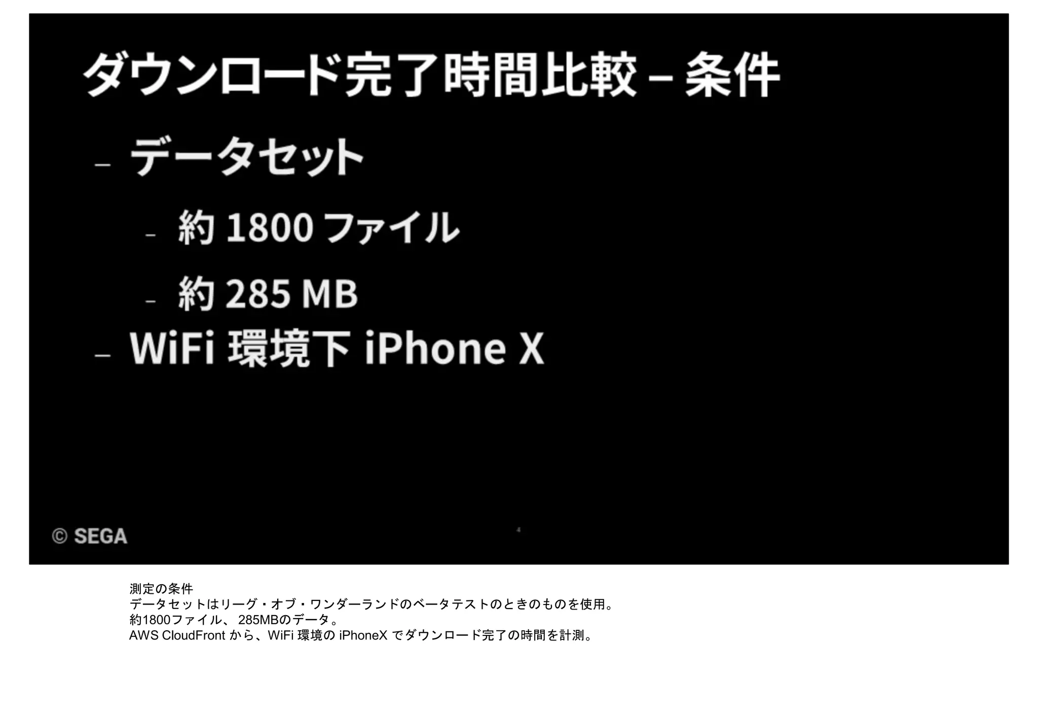 測定の条件
データセットはリーグ・オブ・ワンダーランドのベータテストのときのものを使用。
約1800ファイル、 285MBのデータ。
AWS CloudFront から、WiFi 環境の iPhoneX でダウンロード完了の時間を計測。
 