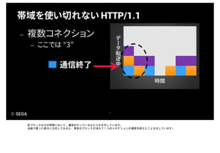 各ブロックはその時間において、通信を行っているかどうかを示しています。
点線で囲った部分に注目してみると、青色のブロックが消えて１つのコネクションが通信を終えたことを示しています。
 