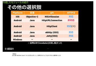 【補足】
Java 版 HttpClient Java11 から正式な API として採用されたようなので今なら選択肢に入る
 