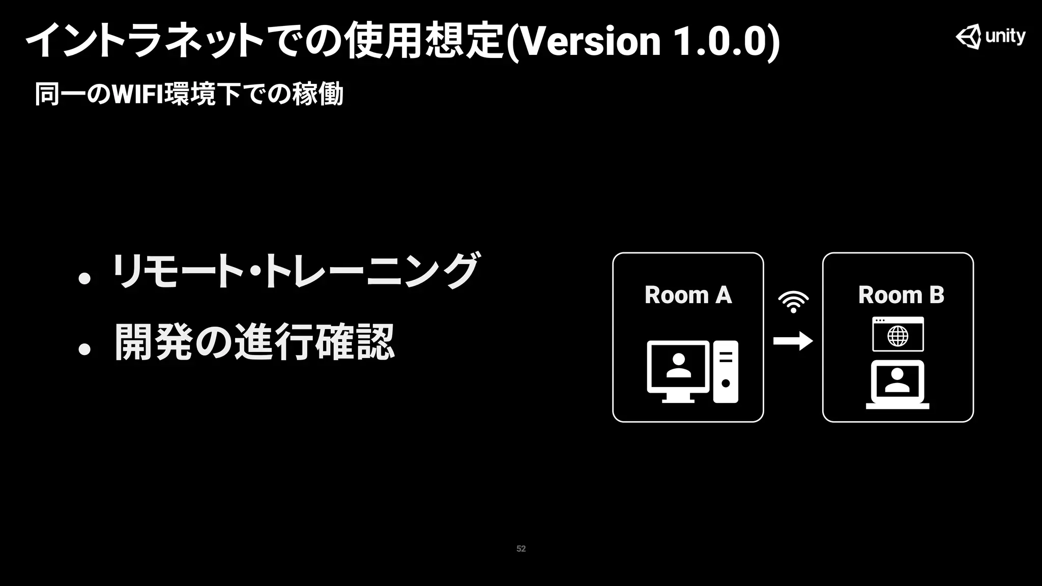 イントラネットでの使用想定(Version 1.0.0)
52
l リモート・トレーニング
l 開発の進行確認
Room A Room B
同一のWIFI環境下での稼働
 