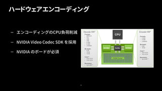 — エンコーディングのCPU負荷削減
— NVIDIA Video Codec SDK を採用
— NVIDIA のボードが必須
ハードウェアエンコーディング
35
 