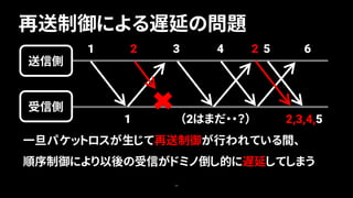 再送制御による遅延の問題
29
一旦パケットロスが生じて再送制御が行われている間、
順序制御により以後の受信がドミノ倒し的に遅延してしまう
受信側
送信側
1 2 3 4 5 6
1 （2はまだ・・？）
2
2,3,4,5
 
