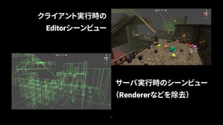 57
サーバ実行時のシーンビュー
（Rendererなどを除去）
クライアント実行時の
Editorシーンビュー
 