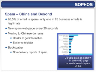 0926182320 Sophos[1] | PPT | Operating Systems | Computer Software and ...