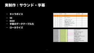 23
— キャラボイス
— SE
— BGM
— 字幕のデータテーブル化
— ローカライズ
実制作：サウンド・字幕
 