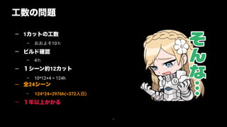 25
— 1カットの工数
– おおよそ10ｈ
— ビルド確認
– 4ｈ
— １シーン約12カット
– 10*12+4 = 124h
— 全24シーン
– 124*24=2976h(=372人日)
— １年以上かかる
工数の問題 
 