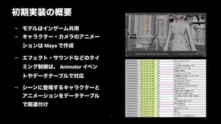 初期実装の概要
31
— モデルはインゲーム共用
— キャラクター・カメラのアニメー
ションは Maya で作成
— エフェクト・サウンドなどのタイ
ミング制御は、 Animator イベン
トやデータテーブルで対応
— シーンに登場するキャラクターと
アニメーションをデータテーブル
で関連付け
 