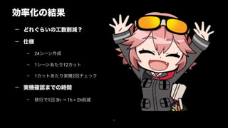 効率化の結果
56
— どれぐらいの工数削減？
— 仕様
– 24シーン作成
– 1シーンあたり12カット
– 1カットあたり実機2回チェック
— 実機確認までの時間
– 移行で1回 3h → 1h = 2h削減
 